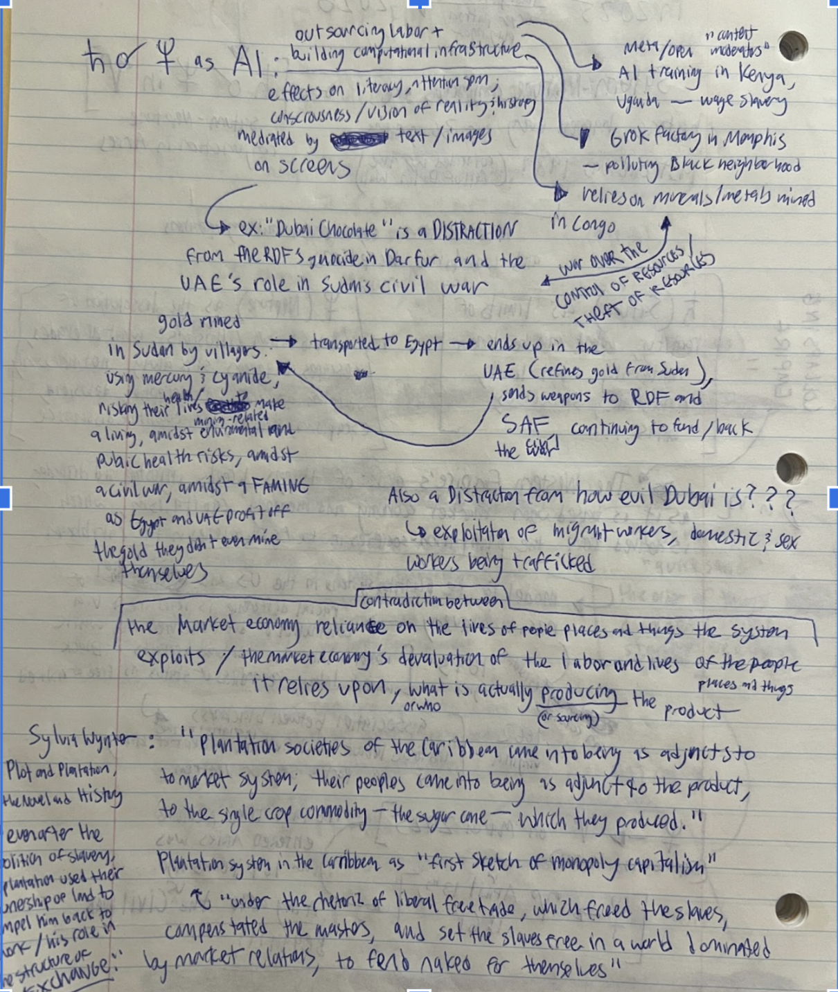 Page brainstorm