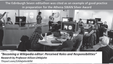 On the top, in a red header, the text states, “The Edinburgh Seven ediathon was cited as an example of good practice in preparation for the Athena SWAN Silver Award.” There are people in a classroom discussing Wikipedia related ideas. Below, in a white header, the text states, “Becoming a Wikipedia editor: Perceived Roles and Responsibilities” Research by Professor Allison Littlejohn - Tinyurl.com/LittlejohnWiki