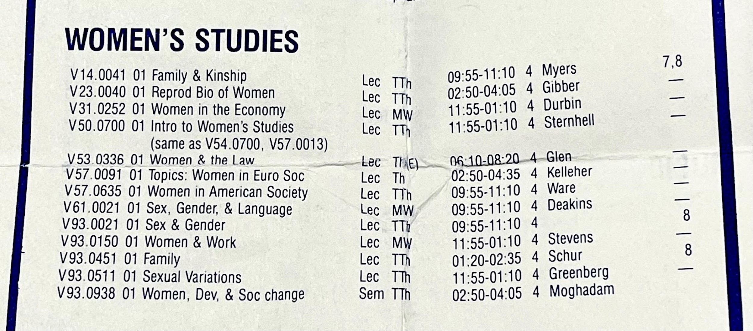List of Women's Studies program classes from spring 1988